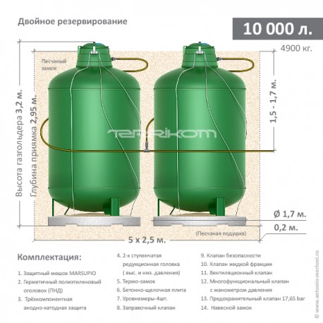 Установка газгольдера, основные правила и требования