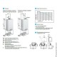 Котел газовый настенный компактный (2 кон.), ЗАКР. камера, 18 кВт