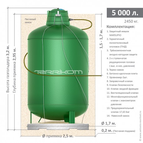 Вертикальный или горизонтальный газгольдер: какой выбрать для дома - ООО «Термо Лайф»